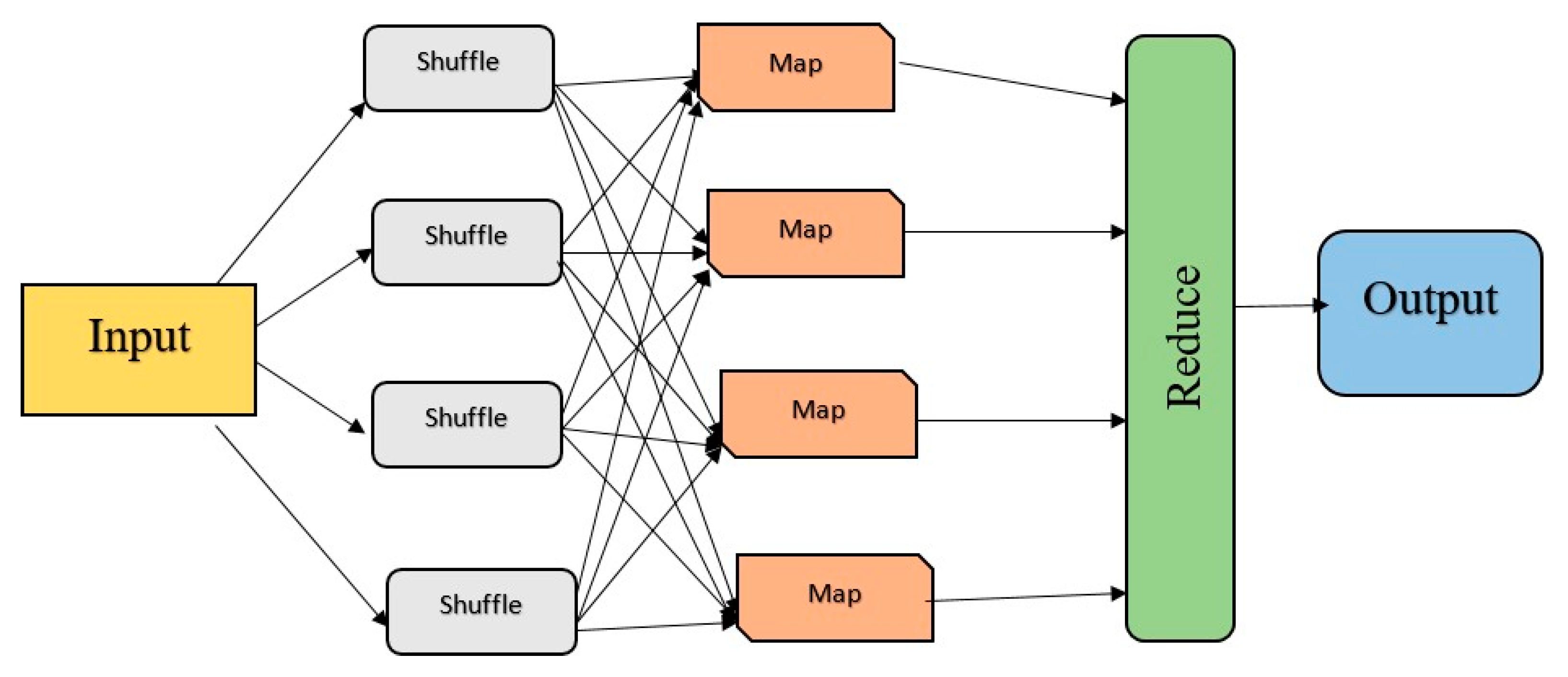 Symmetry 15 00779 g004