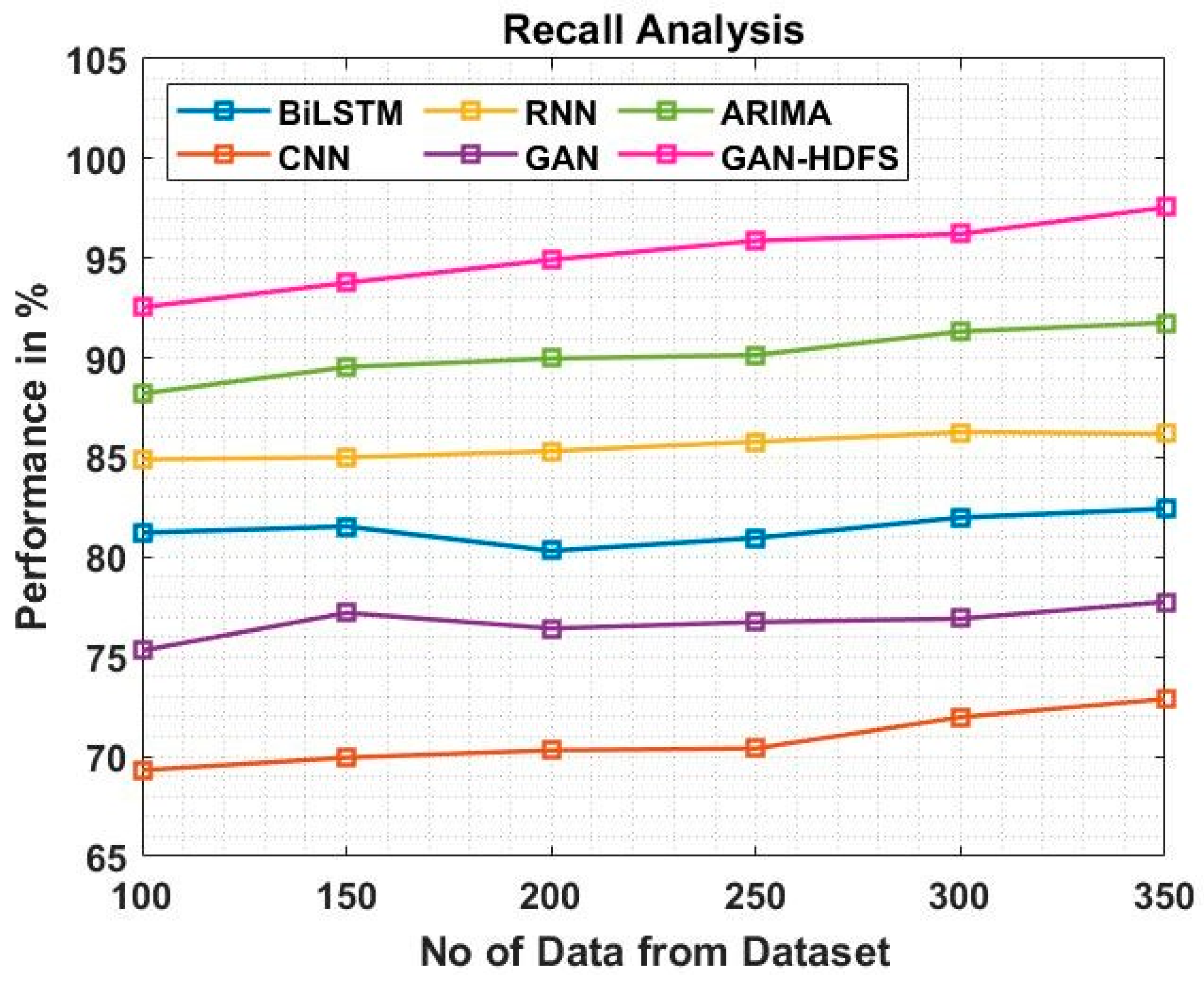 Symmetry 15 00779 g006