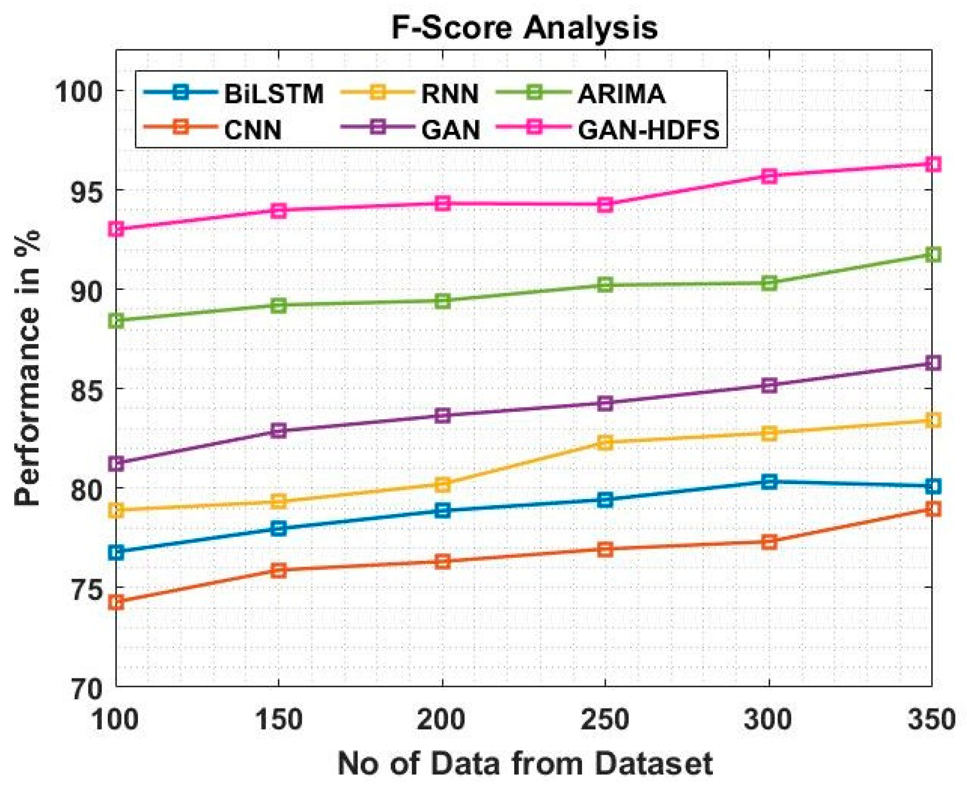 Symmetry 15 00779 g007