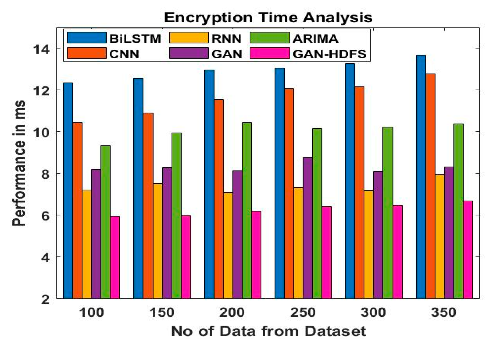 Symmetry 15 00779 g009