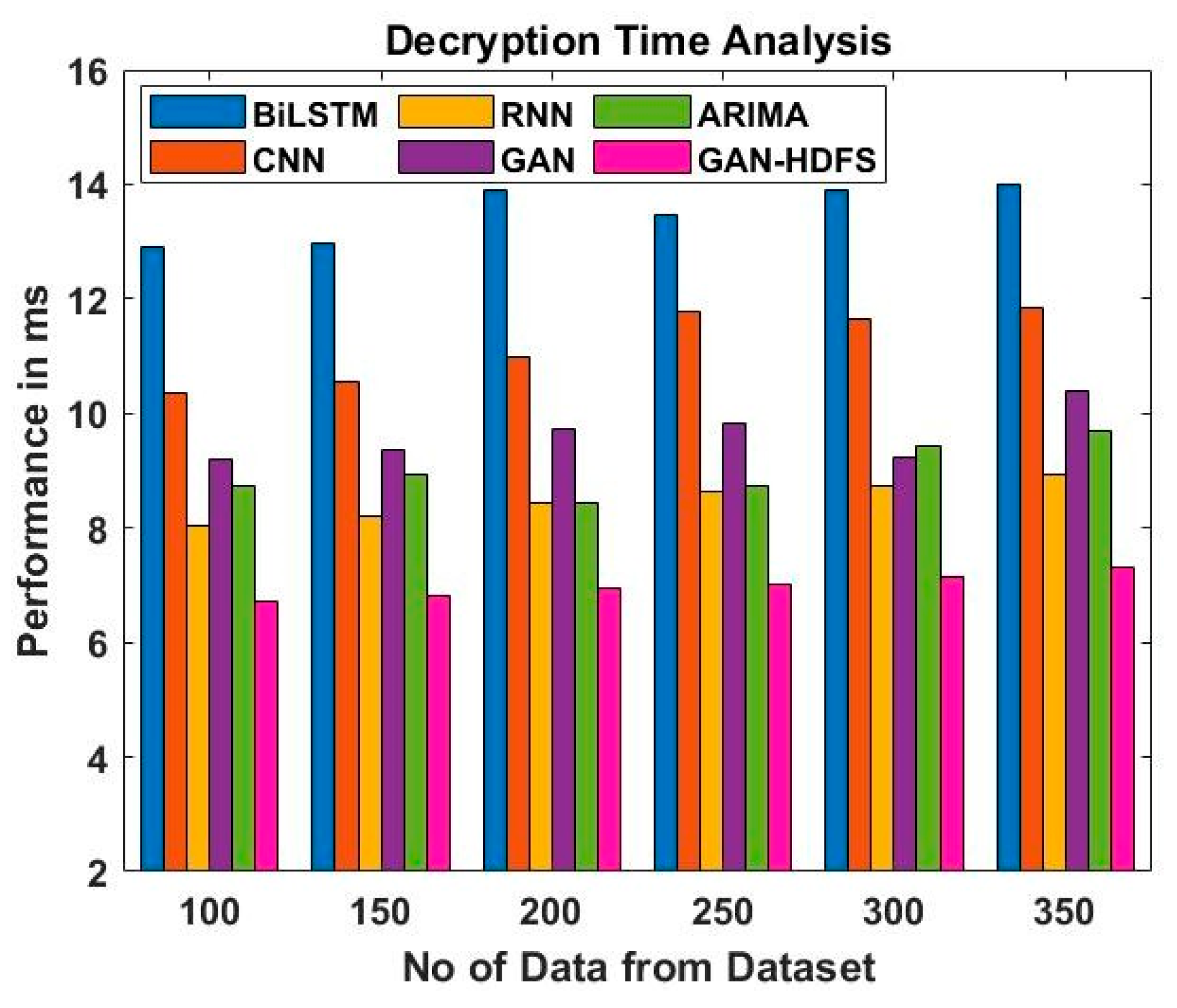 Symmetry 15 00779 g010