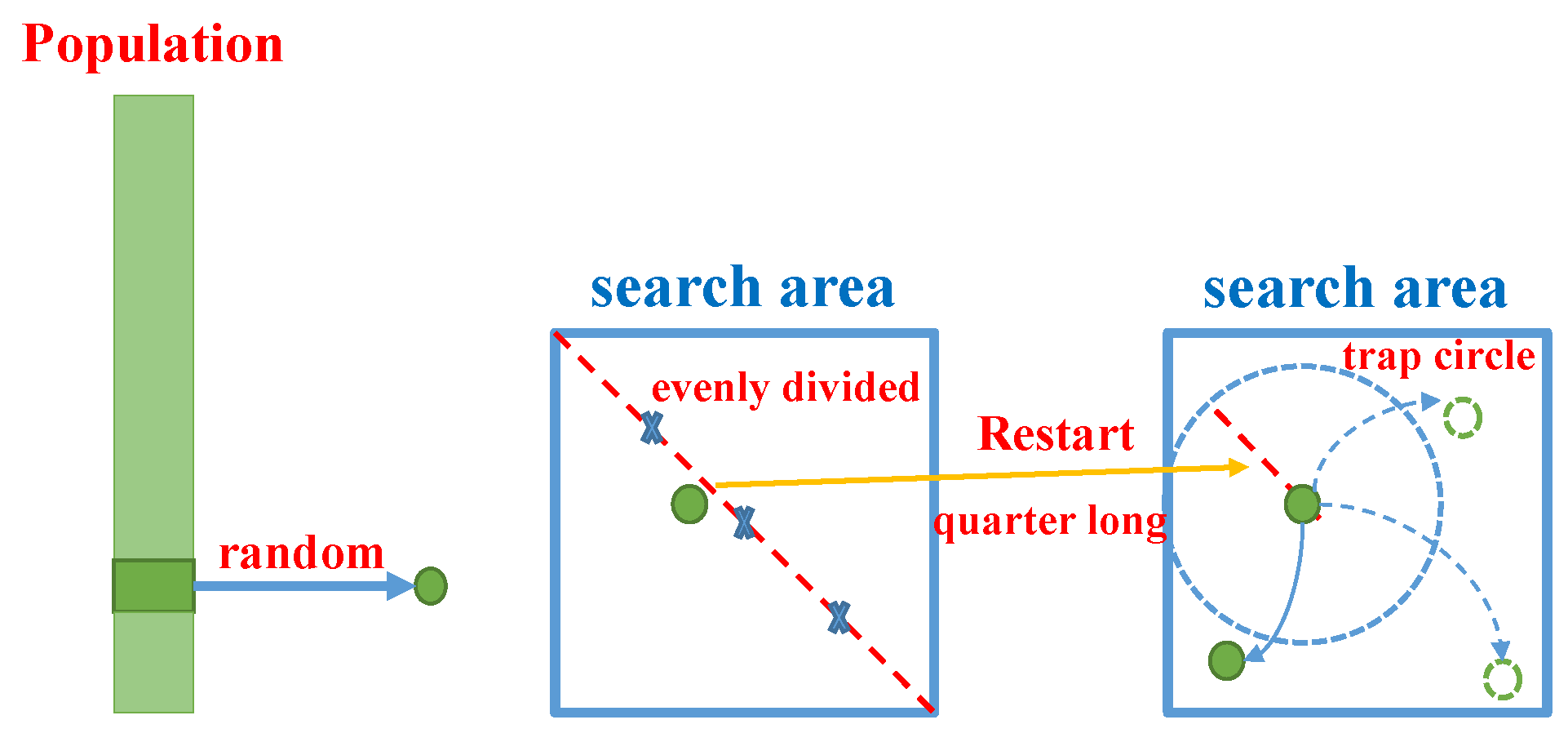 Symmetry 15 00795 g002