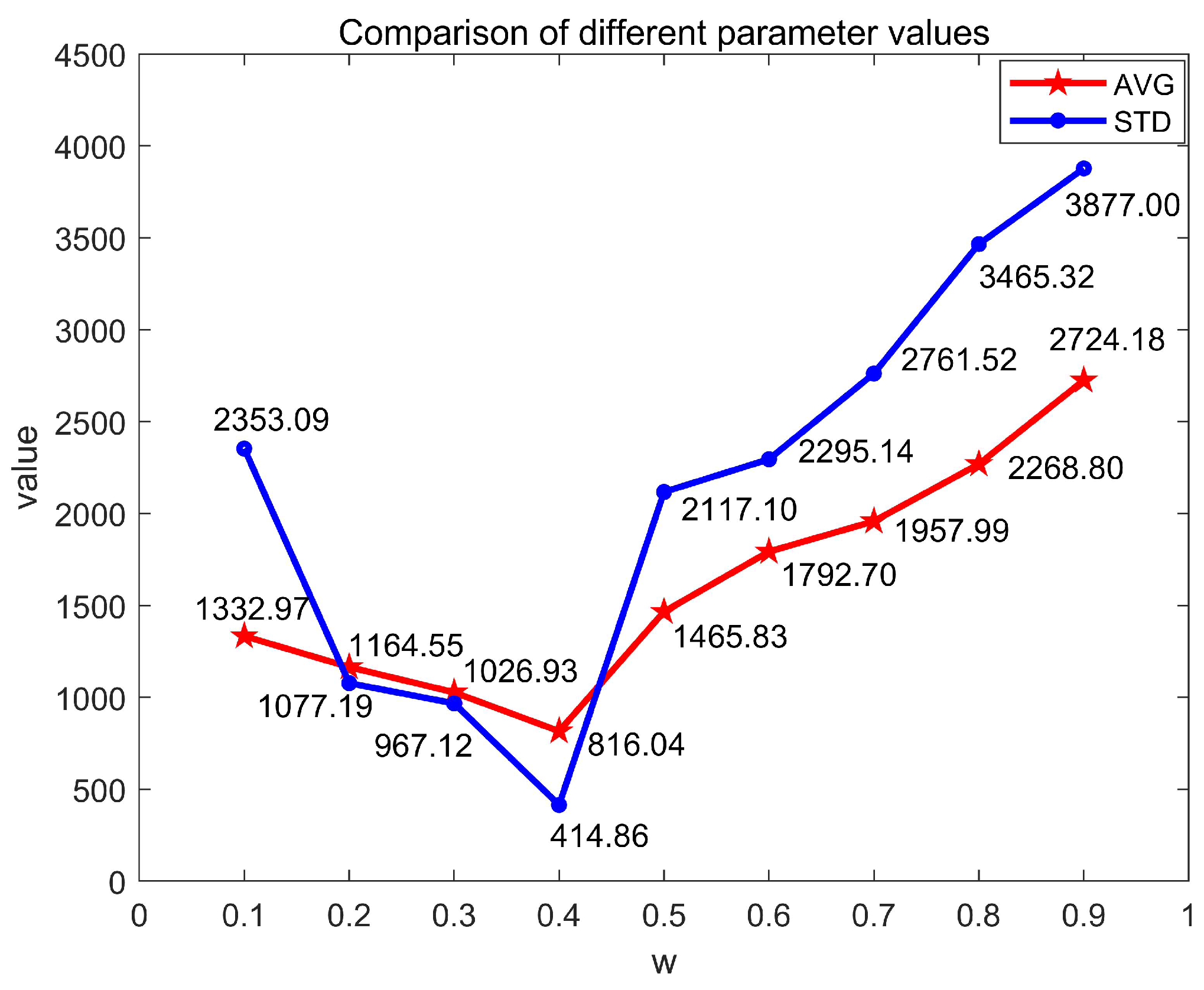 Symmetry 15 00795 g003