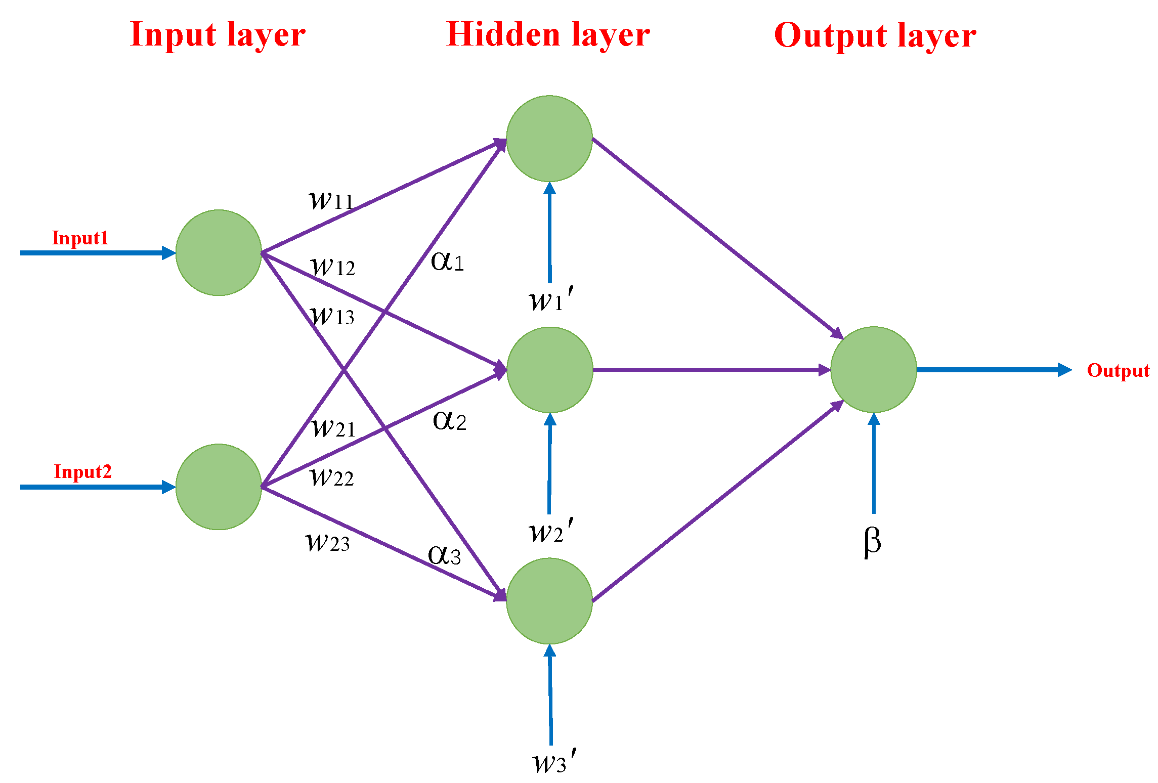 Symmetry 15 00795 g007