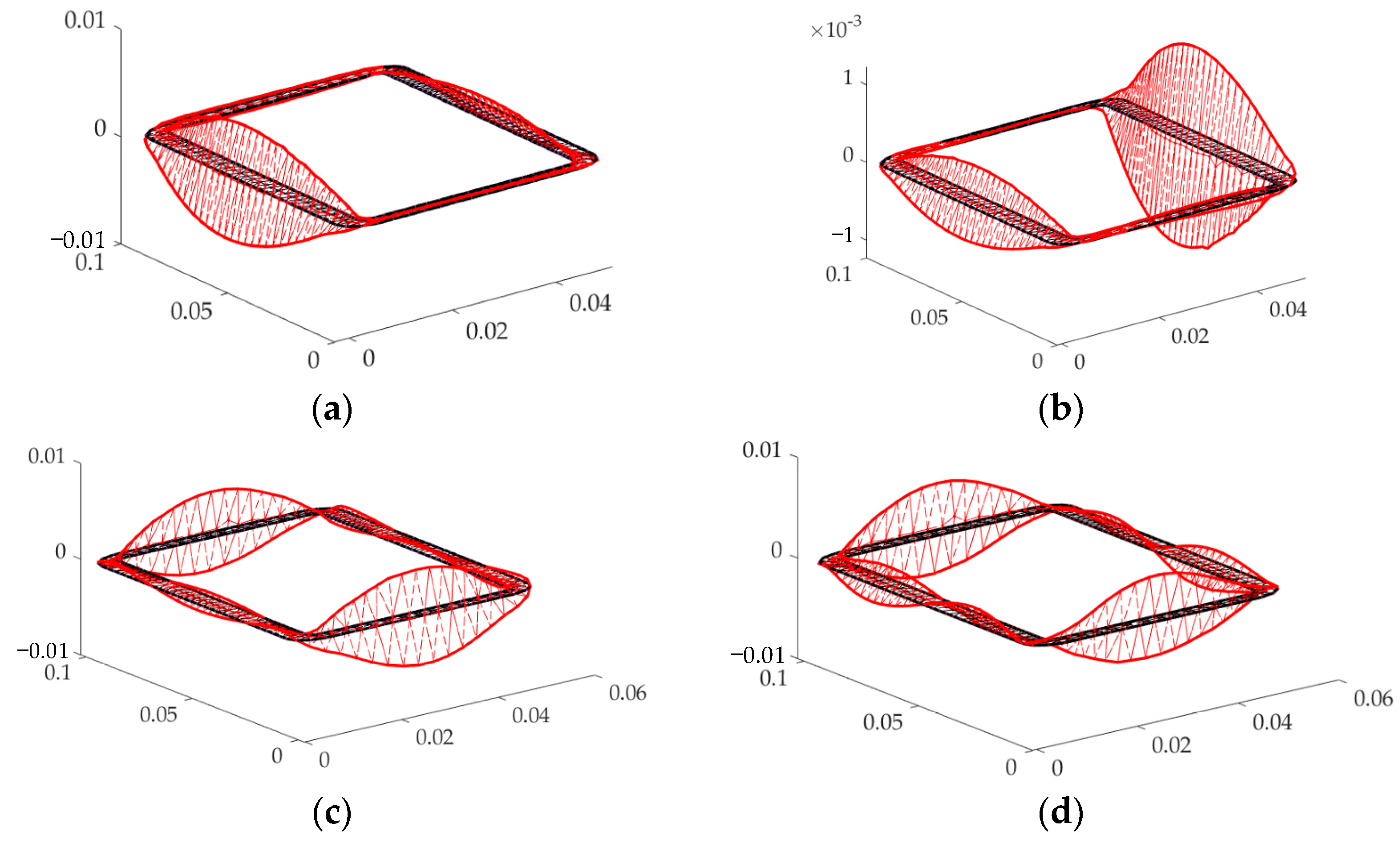 Symmetry 15 00805 g004