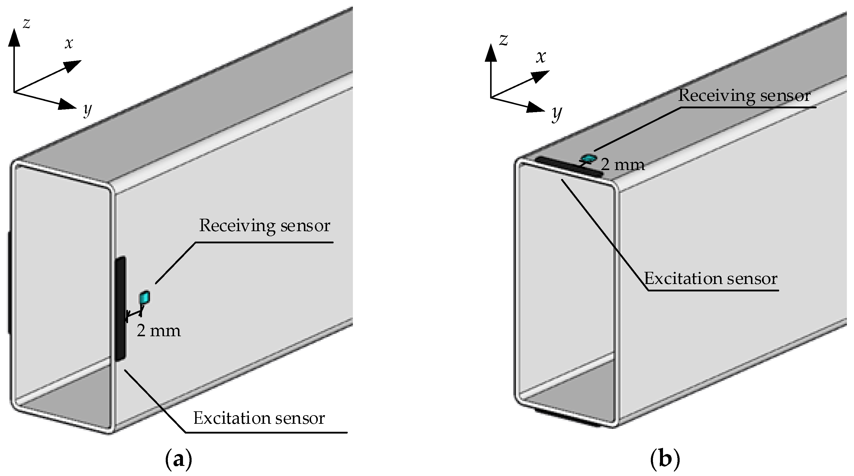 Symmetry 15 00805 g008
