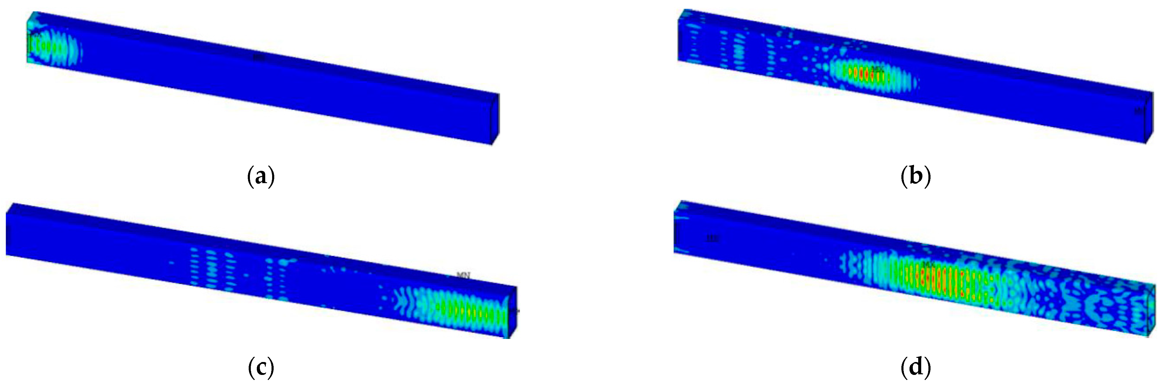 Symmetry 15 00805 g010