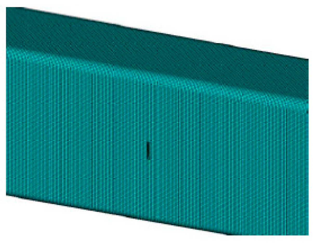 Symmetry 15 00805 g013