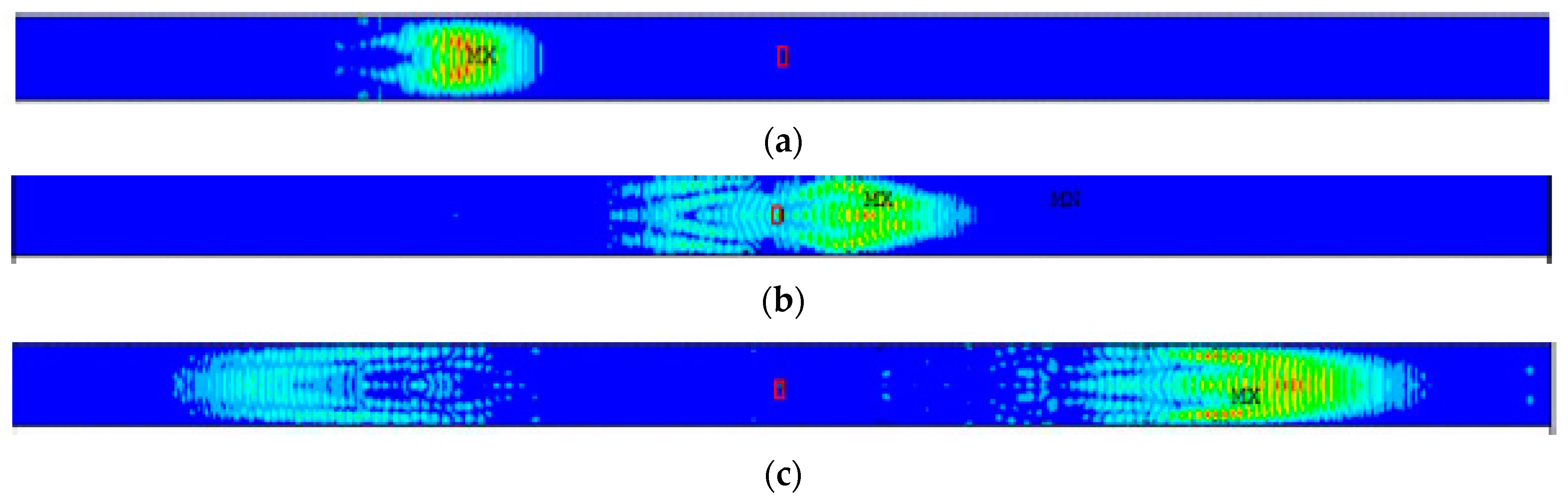 Symmetry 15 00805 g014