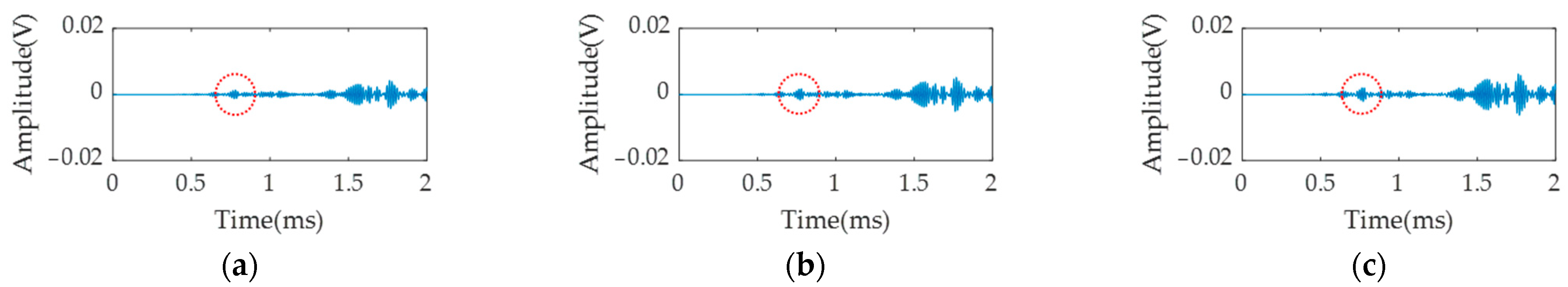 Symmetry 15 00805 g015