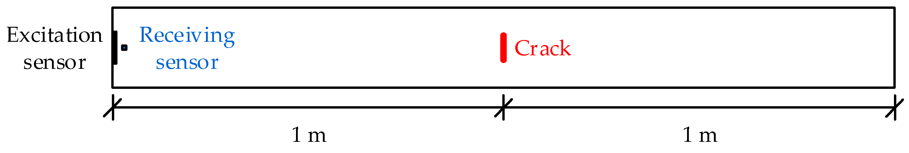 Symmetry 15 00805 g019