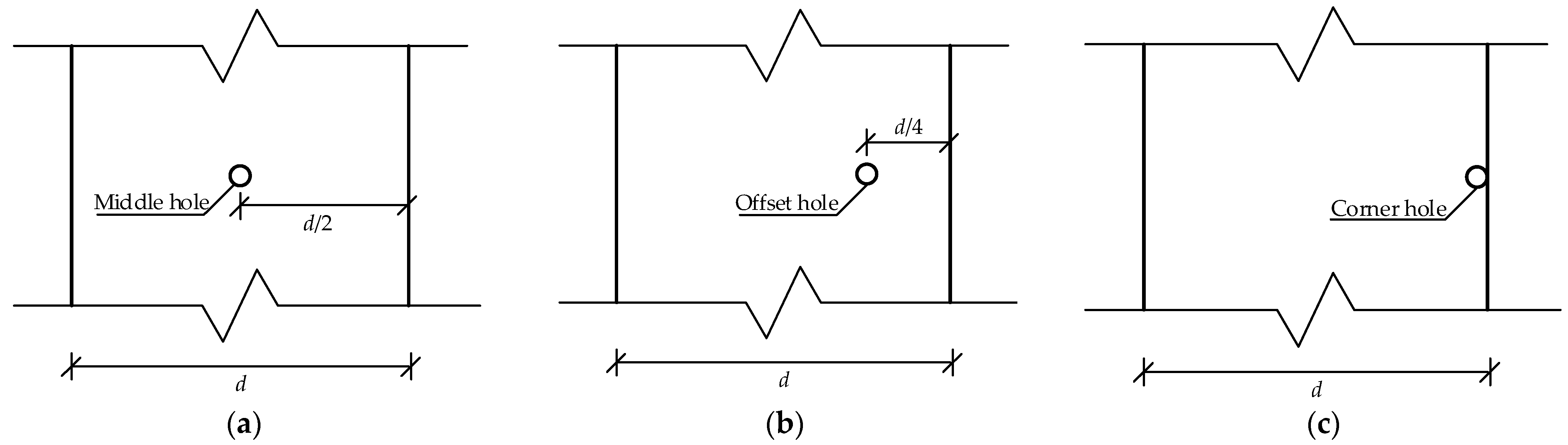 Symmetry 15 00805 g020