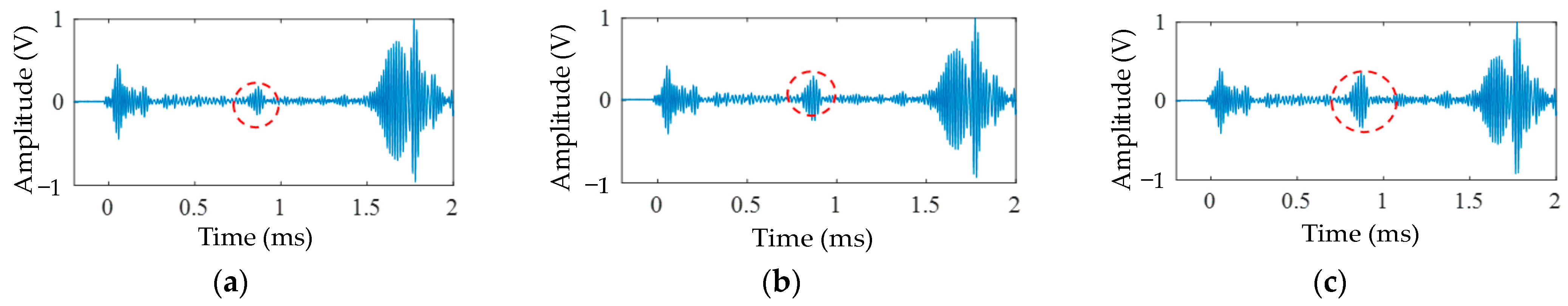 Symmetry 15 00805 g021