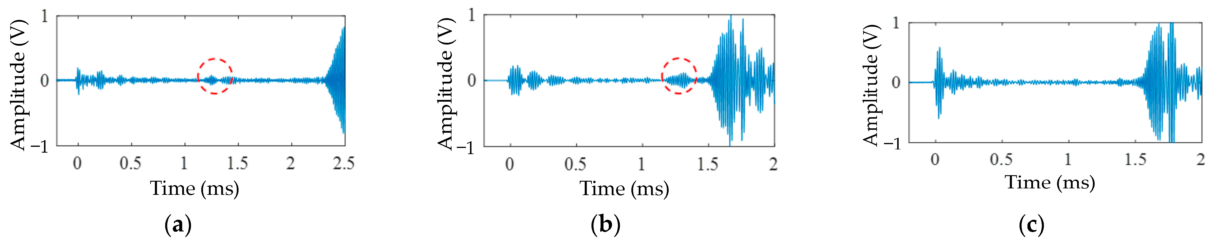 Symmetry 15 00805 g023