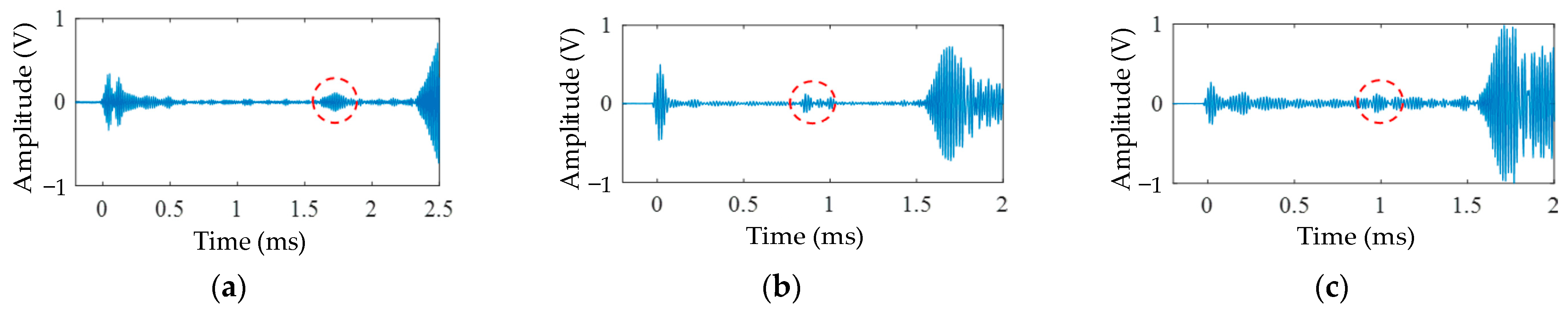 Symmetry 15 00805 g024