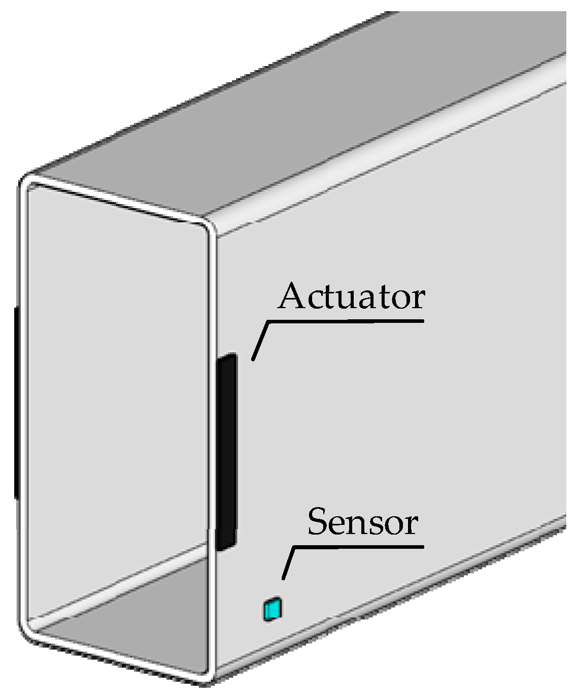 Symmetry 15 00805 g025