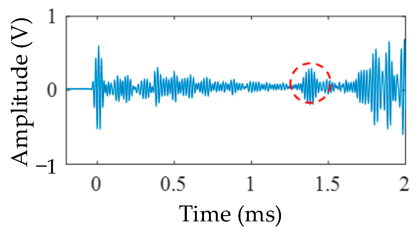 Symmetry 15 00805 g026