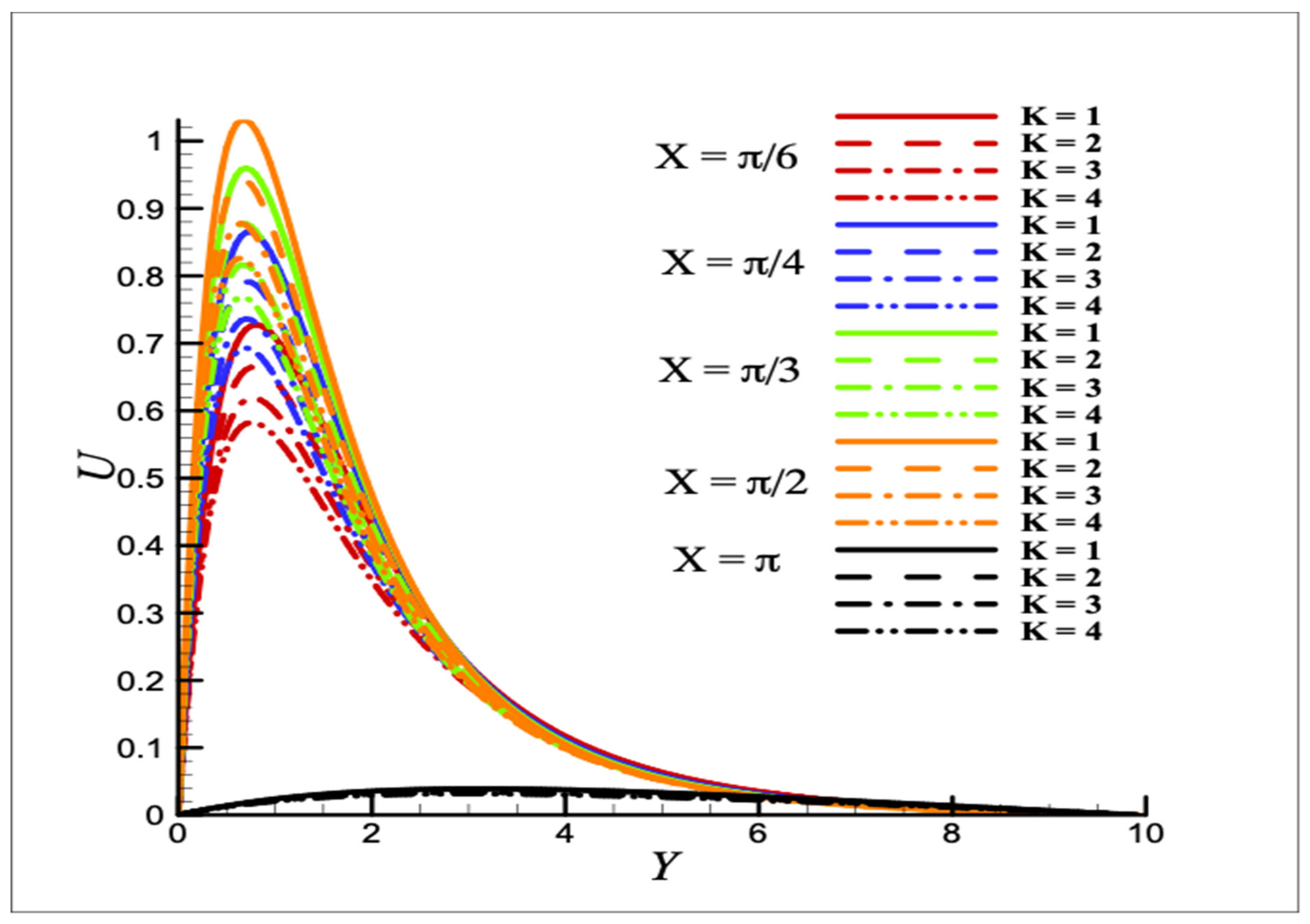 Symmetry 15 00806 g004