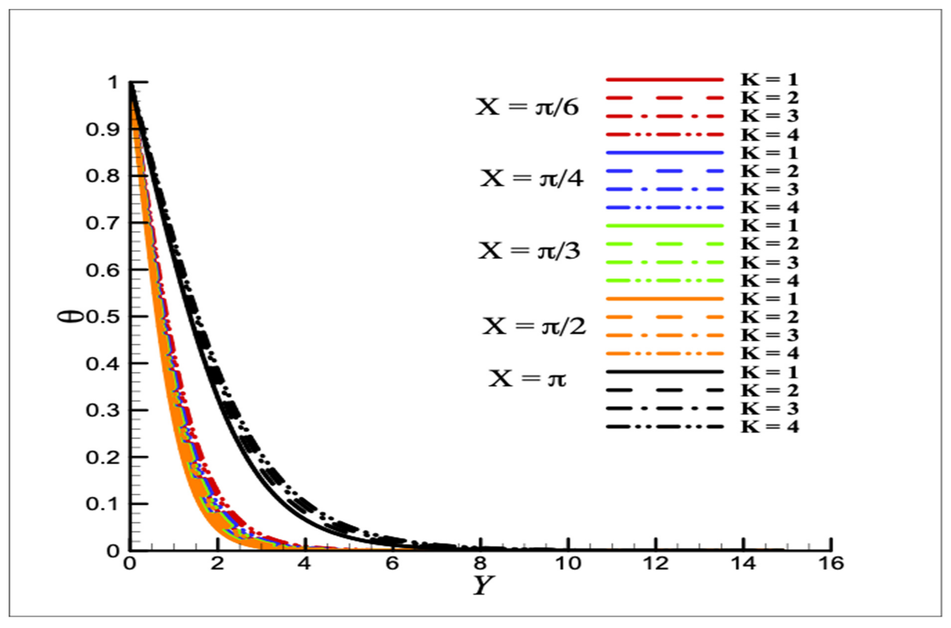 Symmetry 15 00806 g005