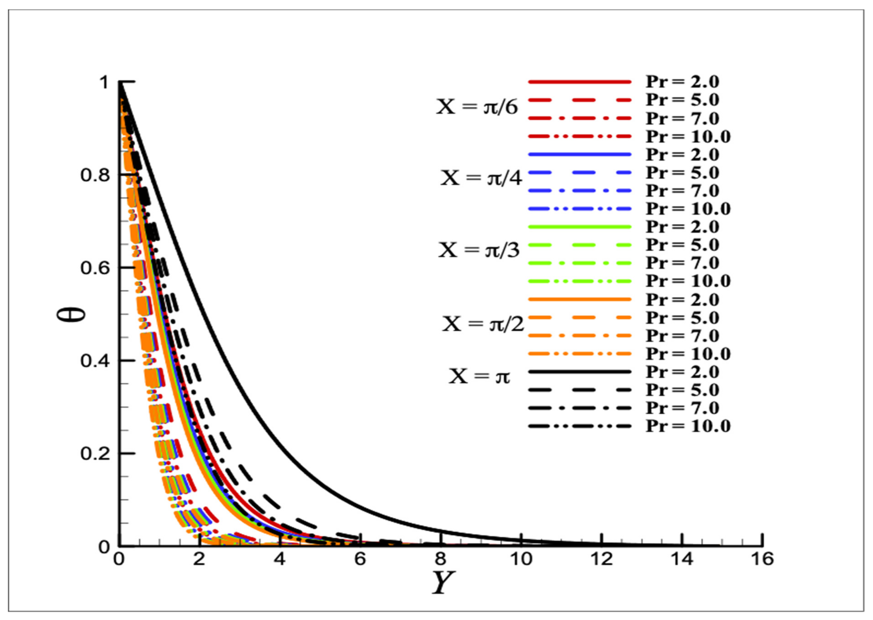Symmetry 15 00806 g011