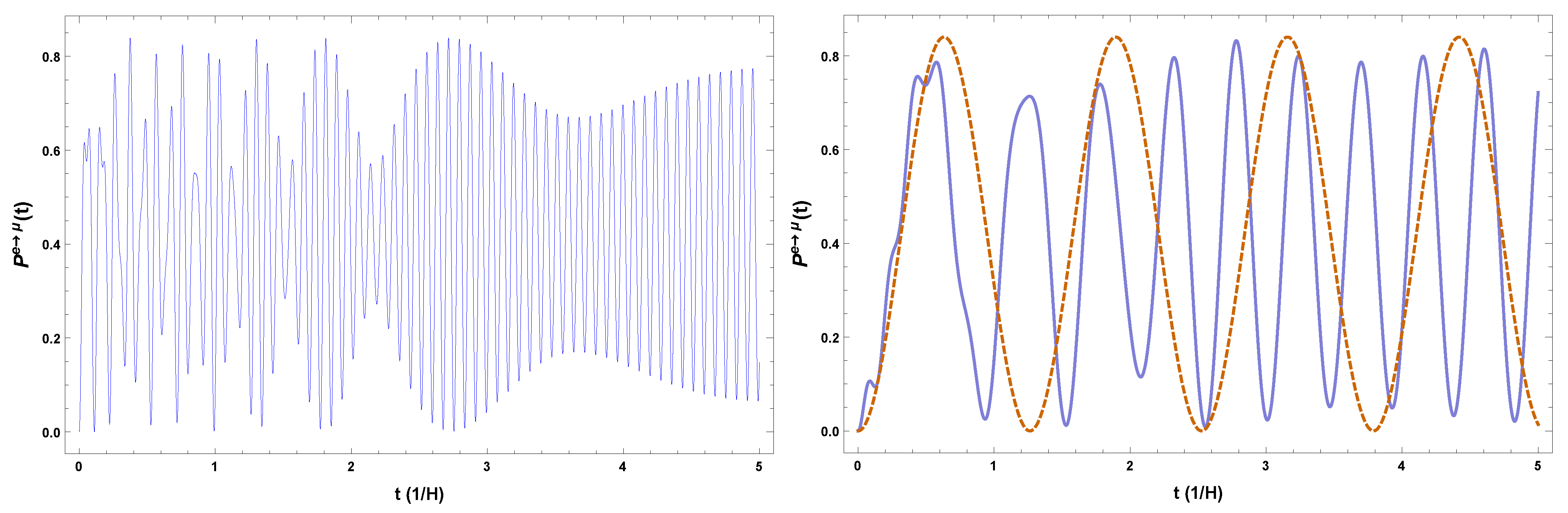 Symmetry 15 00807 g001 Symmetry 15 00807 g001