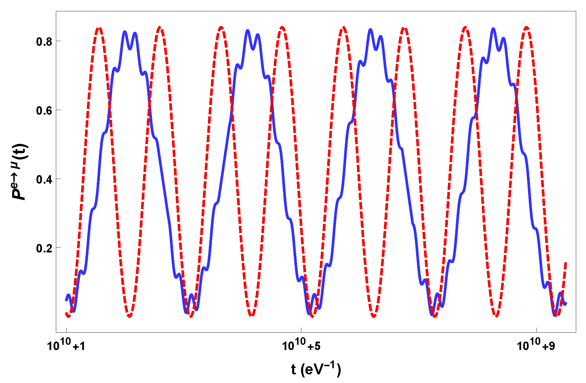 Symmetry 15 00807 g003 Symmetry 15 00807 g003