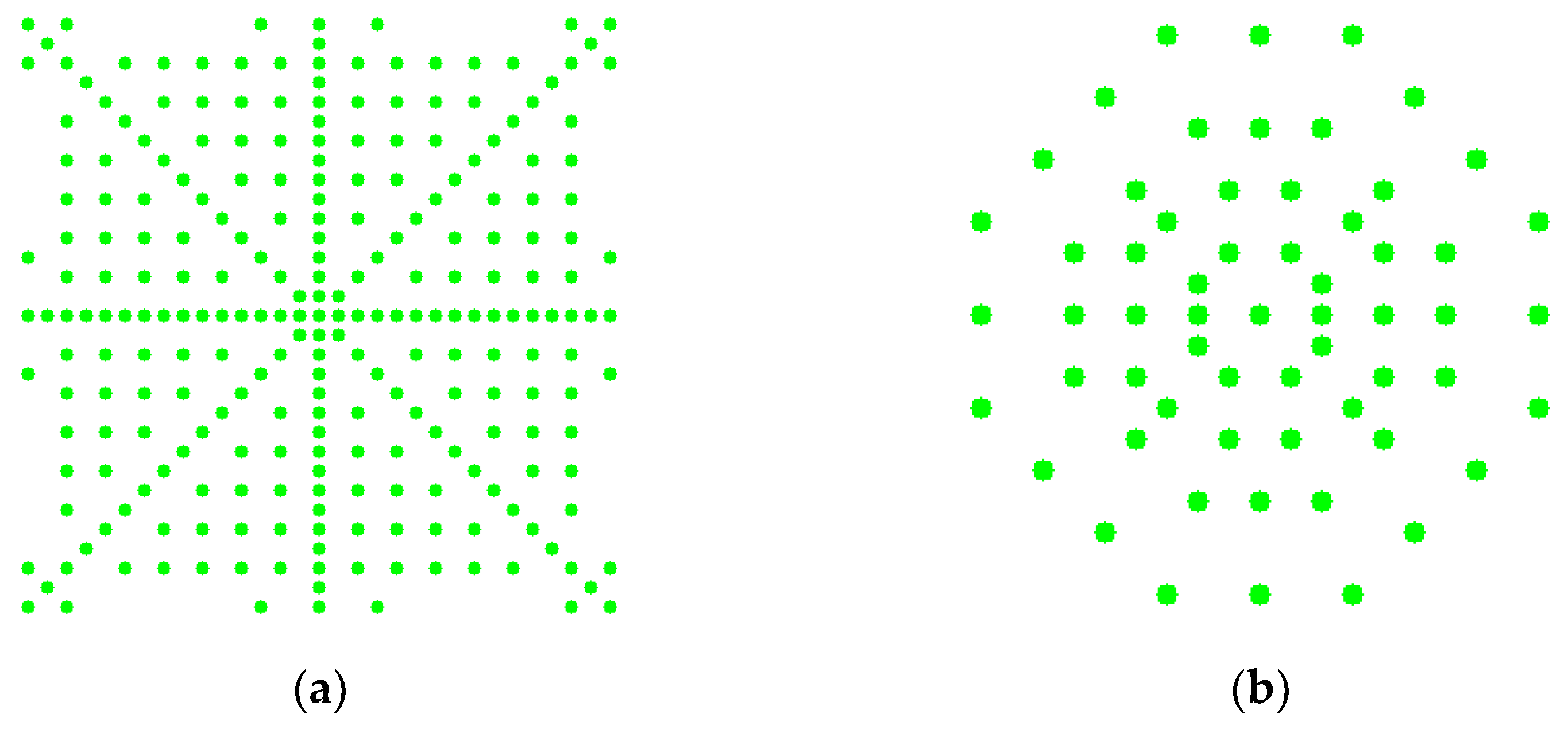 Symmetry 15 00809 g002