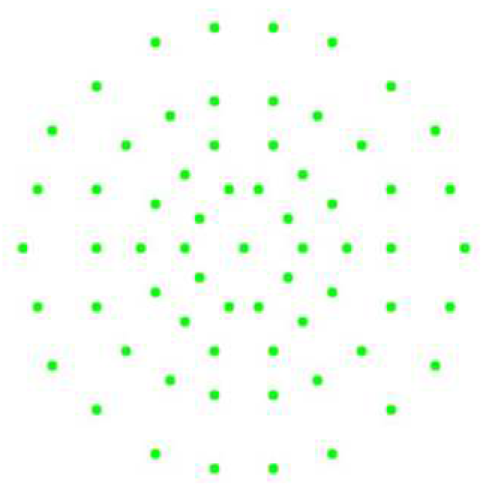 Symmetry 15 00809 g003