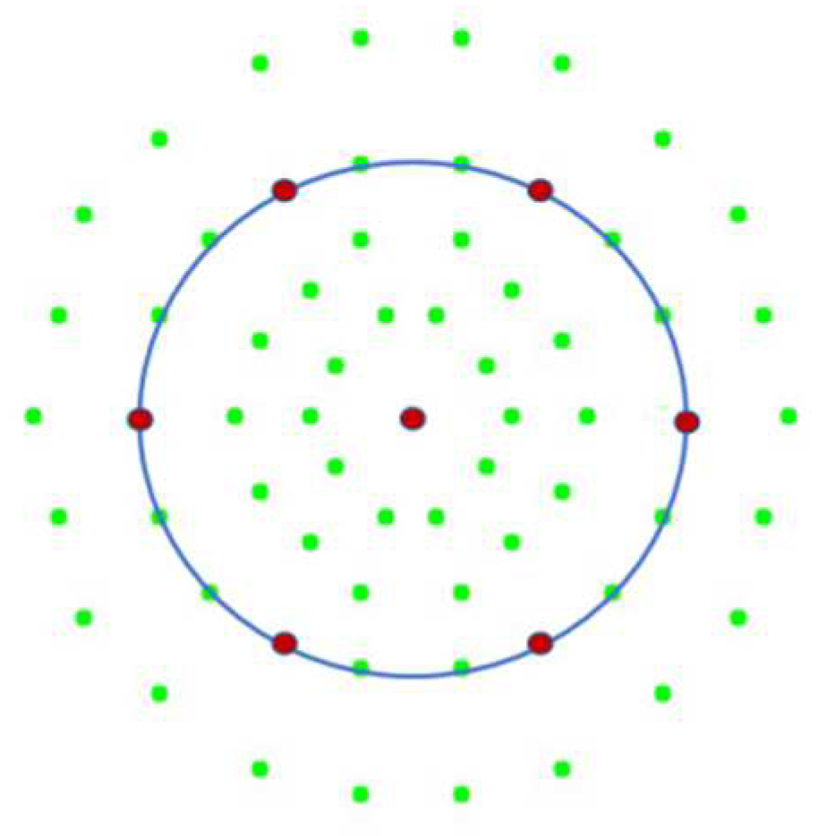 Symmetry 15 00809 g004