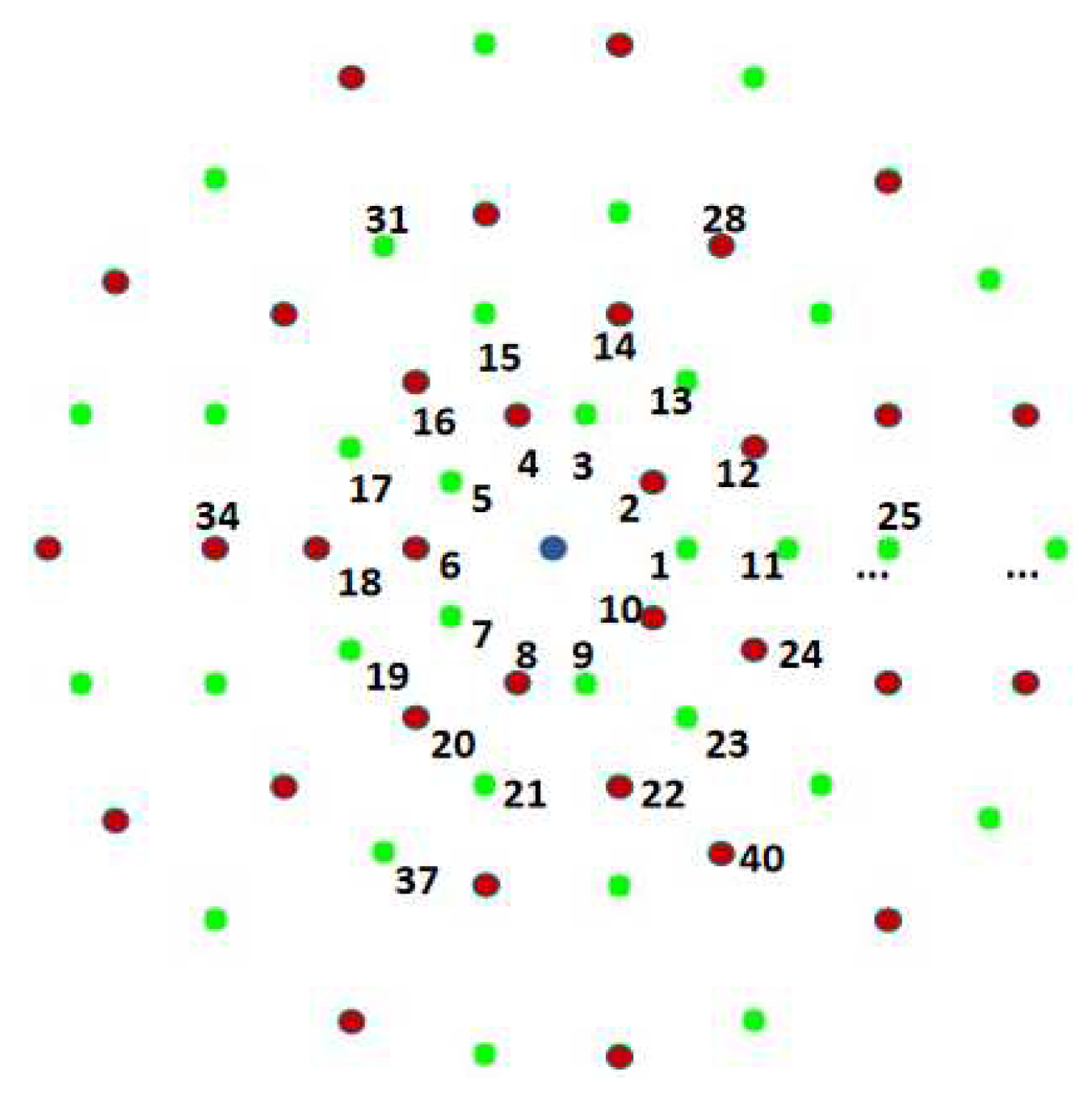 Symmetry 15 00809 g005