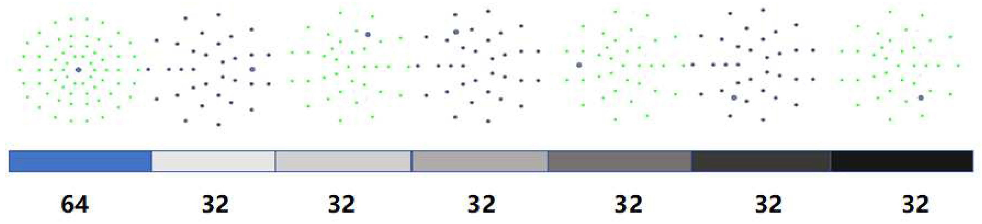 Symmetry 15 00809 g006