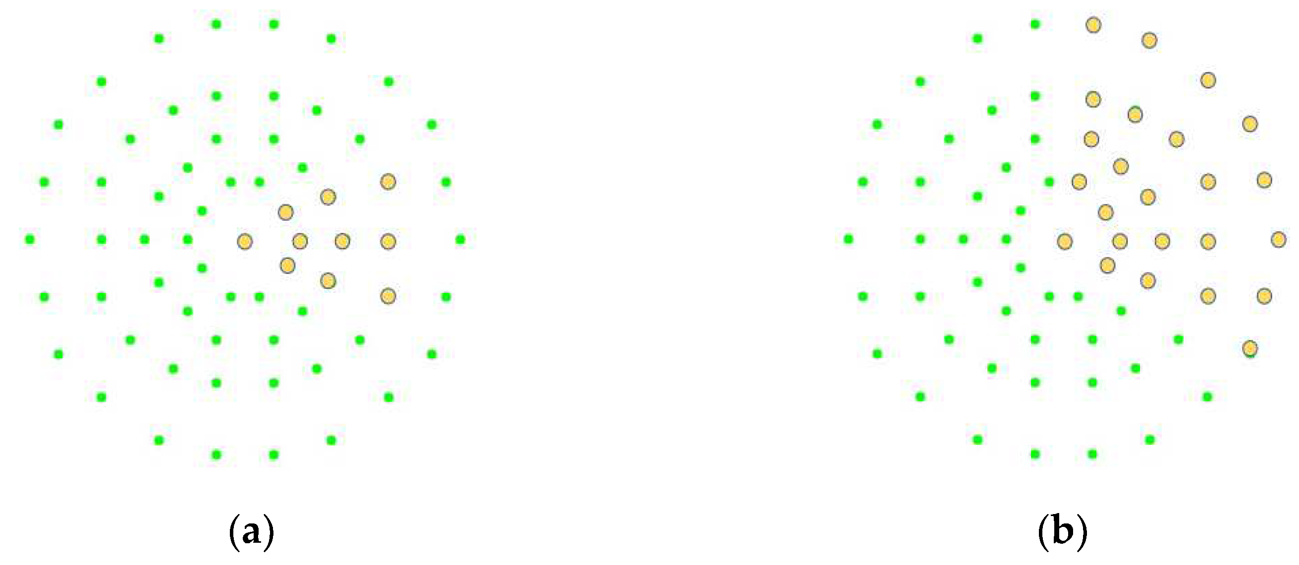 Symmetry 15 00809 g008