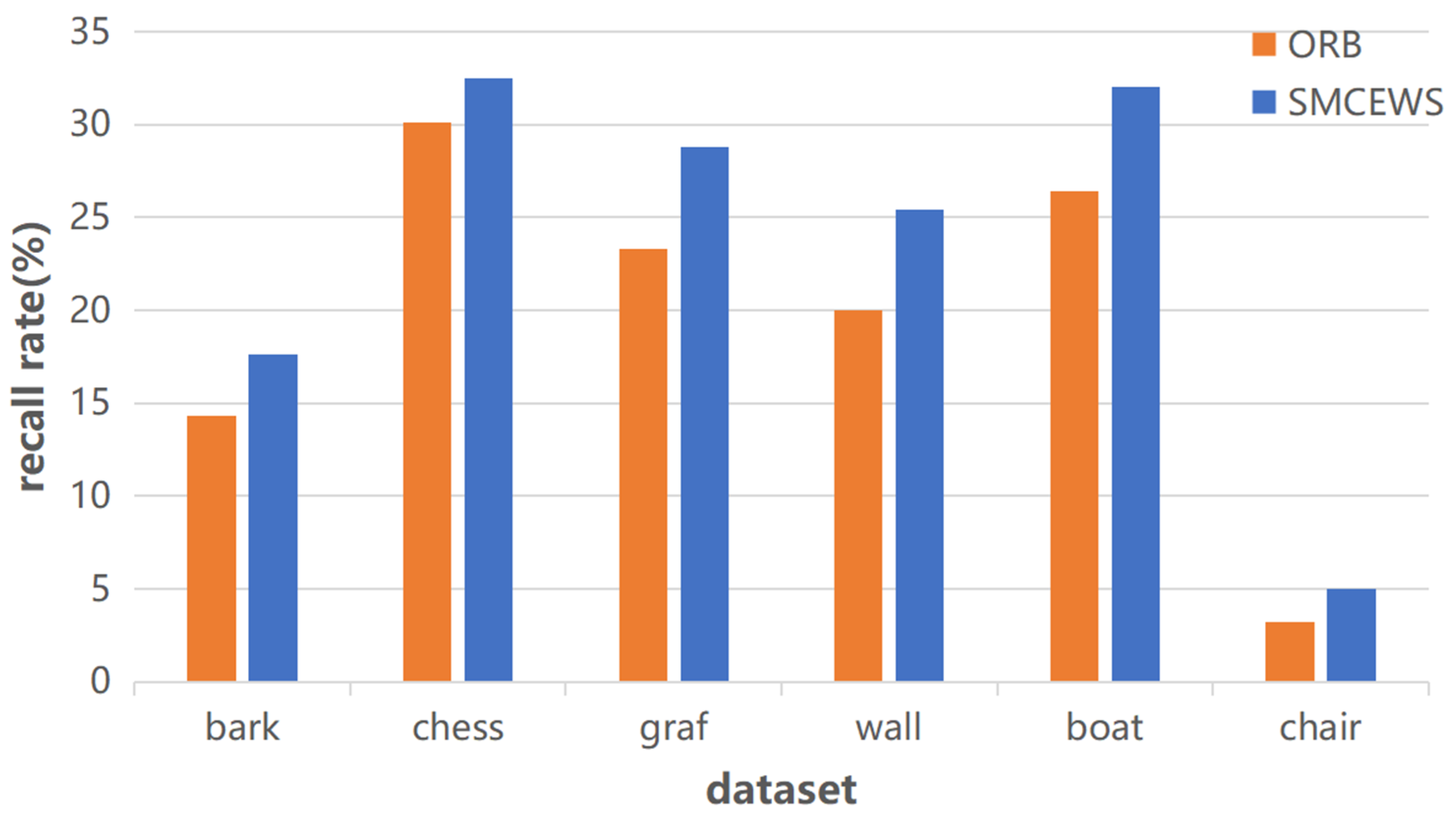 Symmetry 15 00809 g011