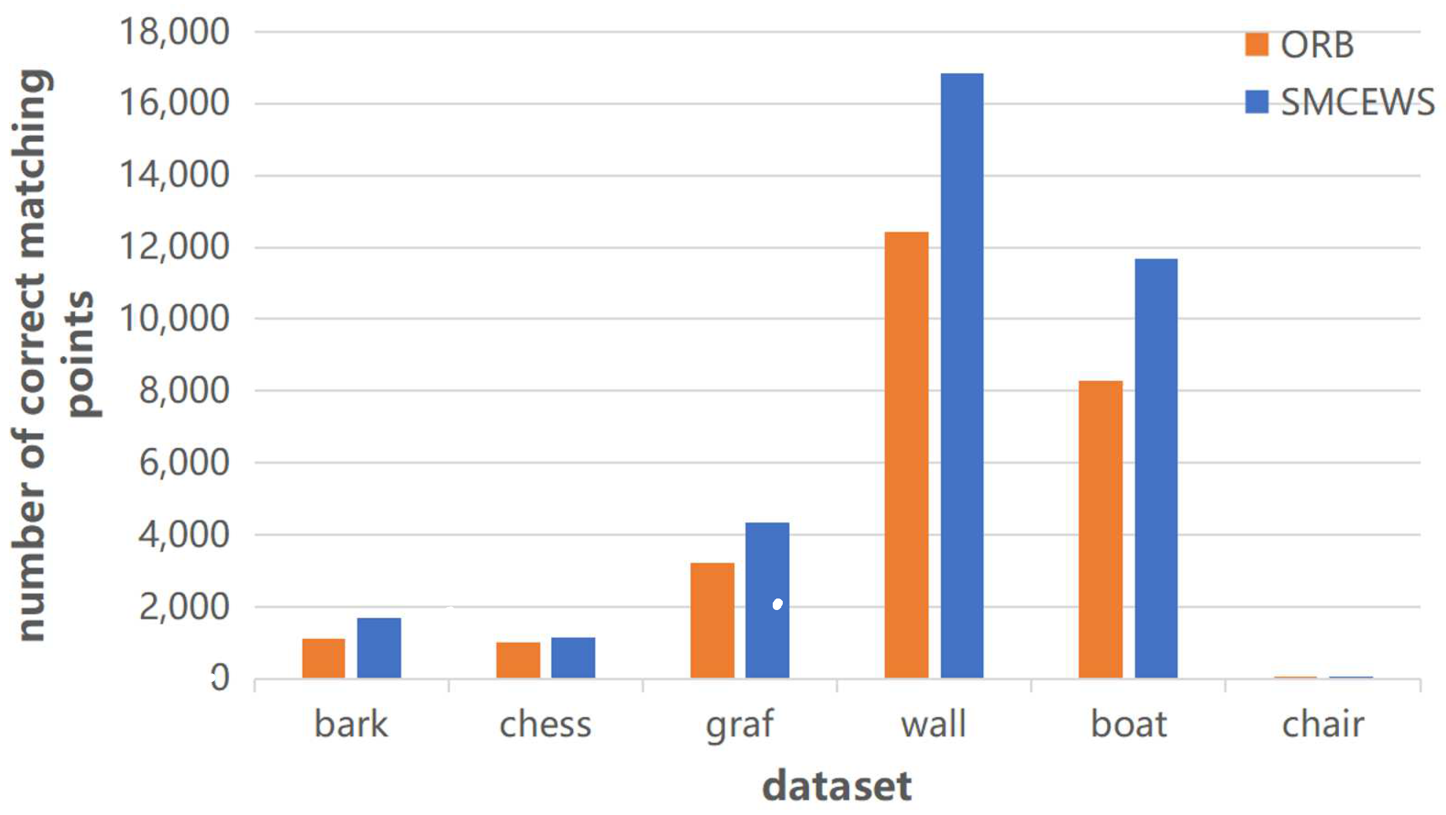 Symmetry 15 00809 g012