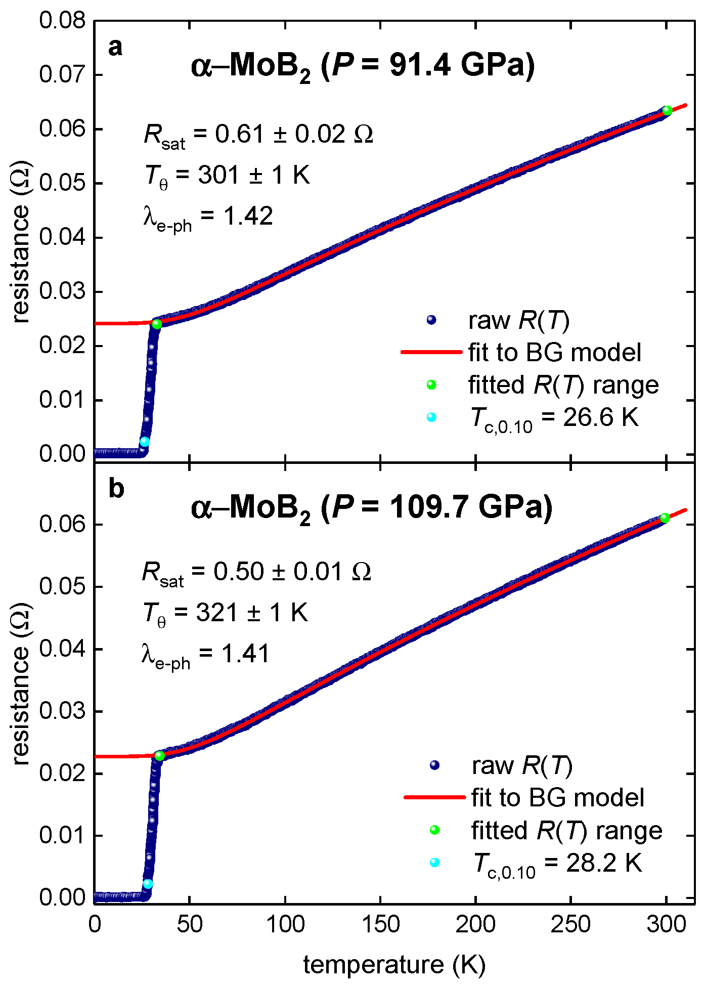 Symmetry 15 00812 g001 Symmetry 15 00812 g001