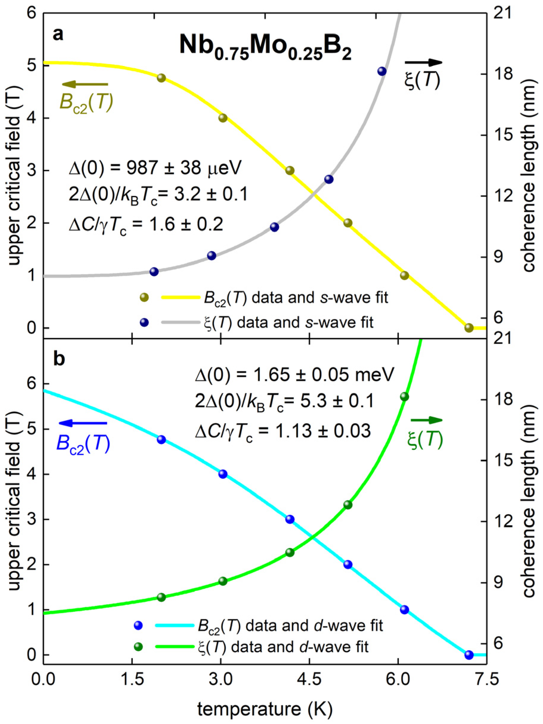 Symmetry 15 00812 g006 Symmetry 15 00812 g006