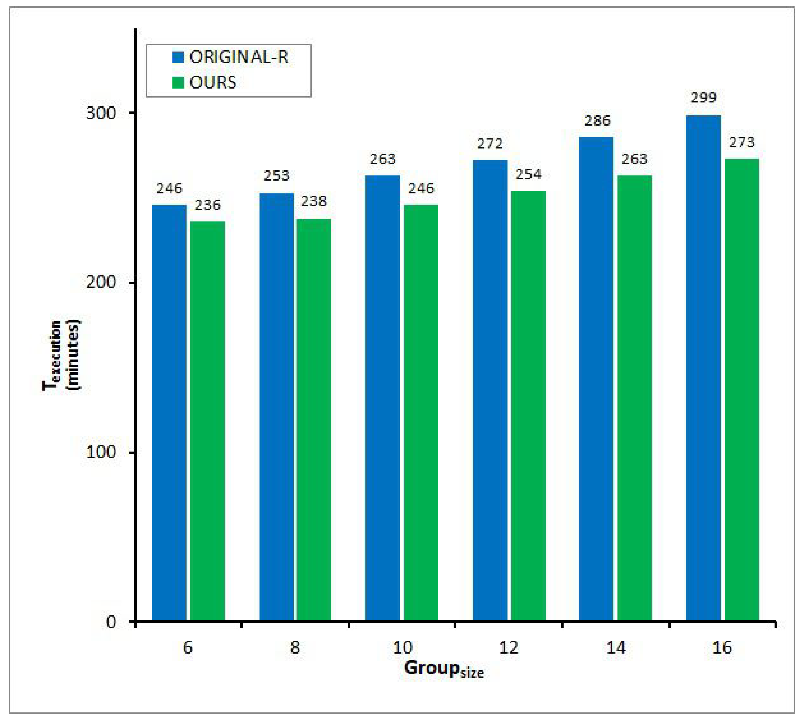 Symmetry 15 00816 g010 Symmetry 15 00816 g010