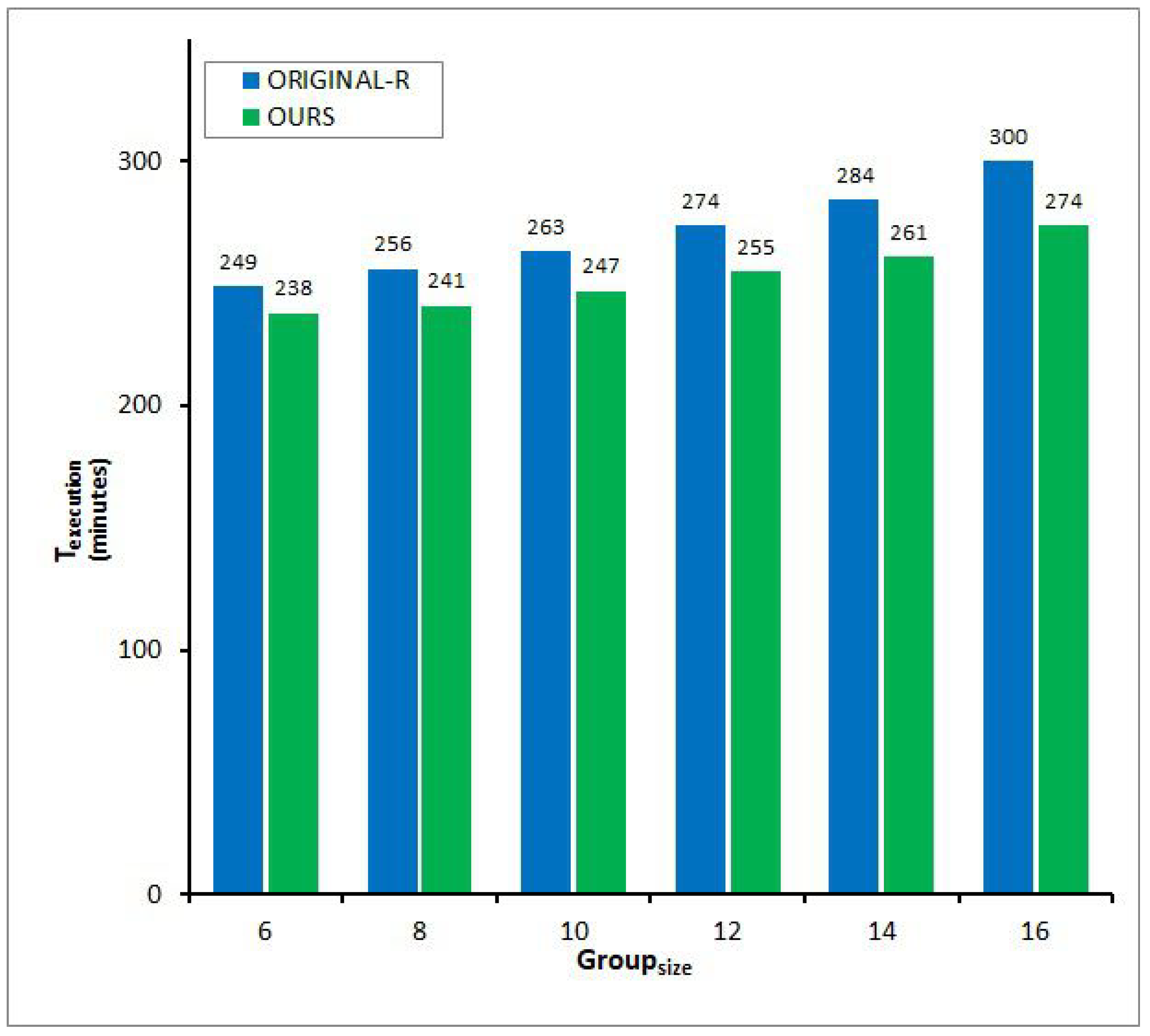 Symmetry 15 00816 g012 Symmetry 15 00816 g012