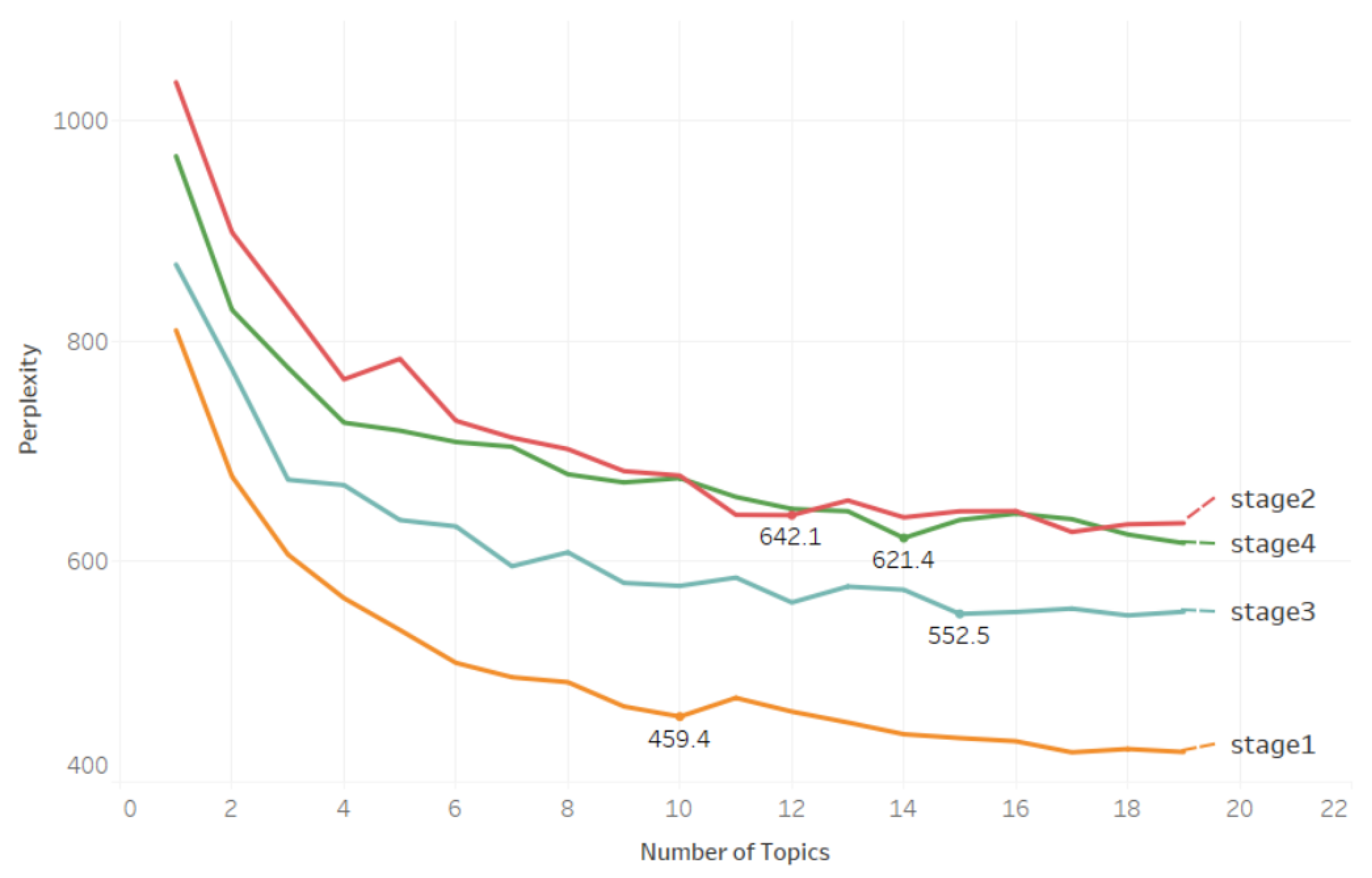 Symmetry 15 00820 g002