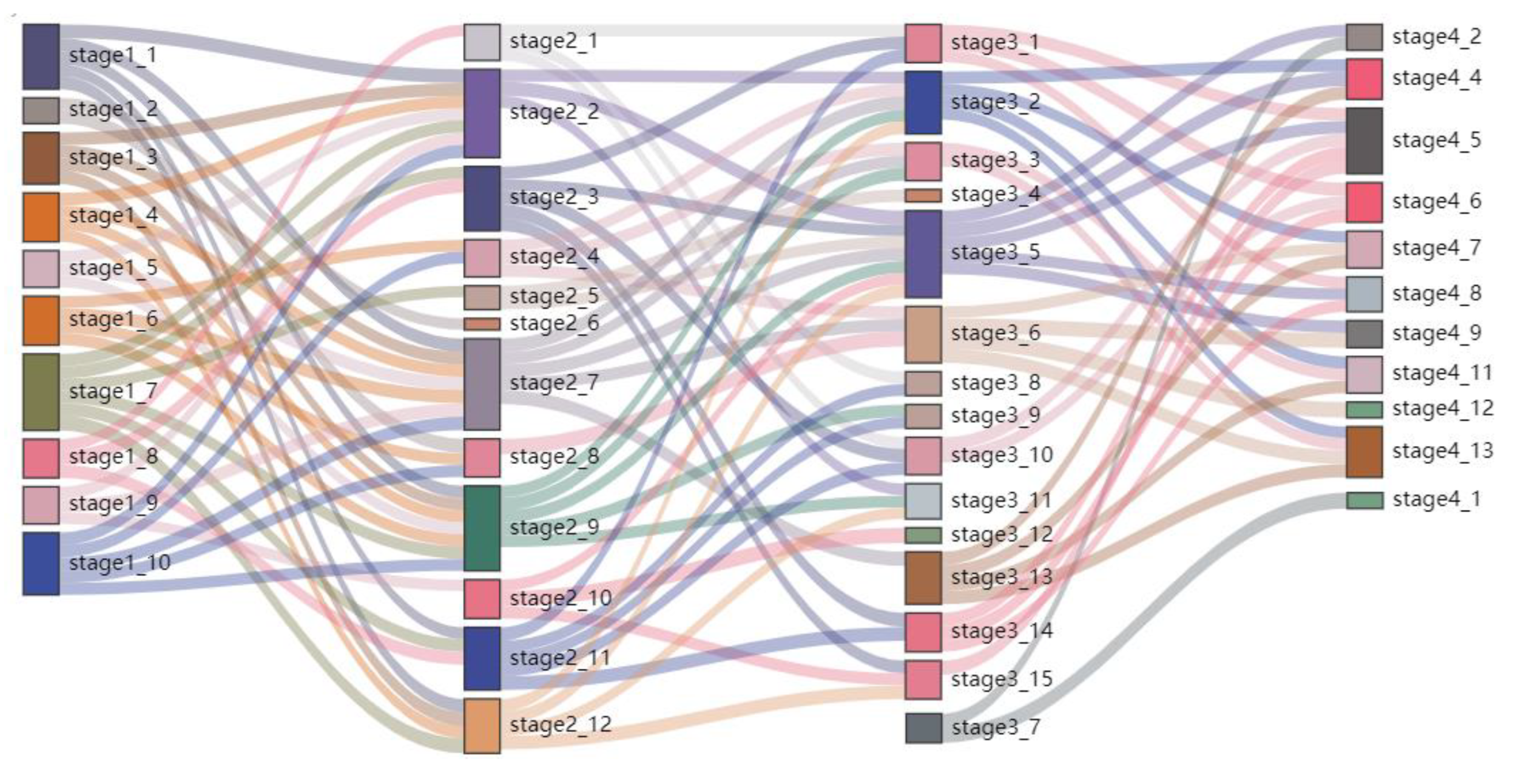 Symmetry 15 00820 g006