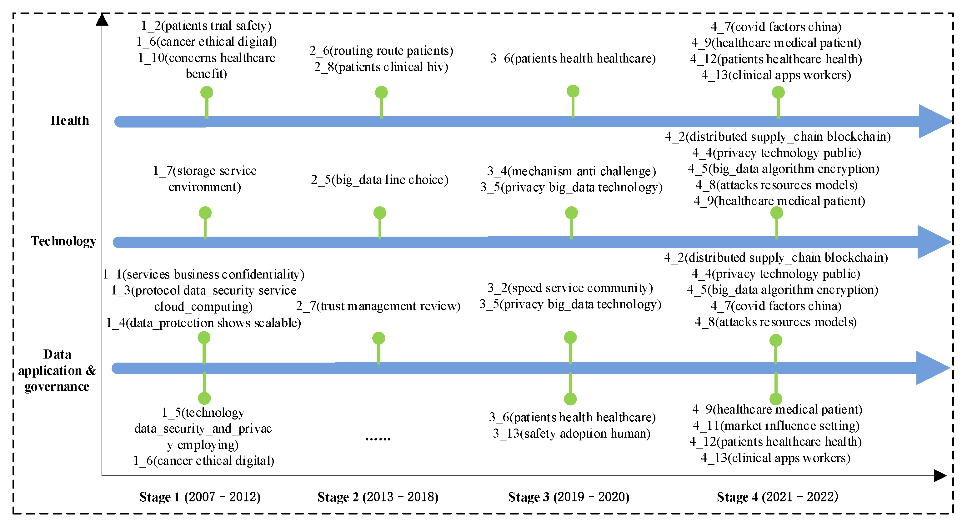 Symmetry 15 00820 g008