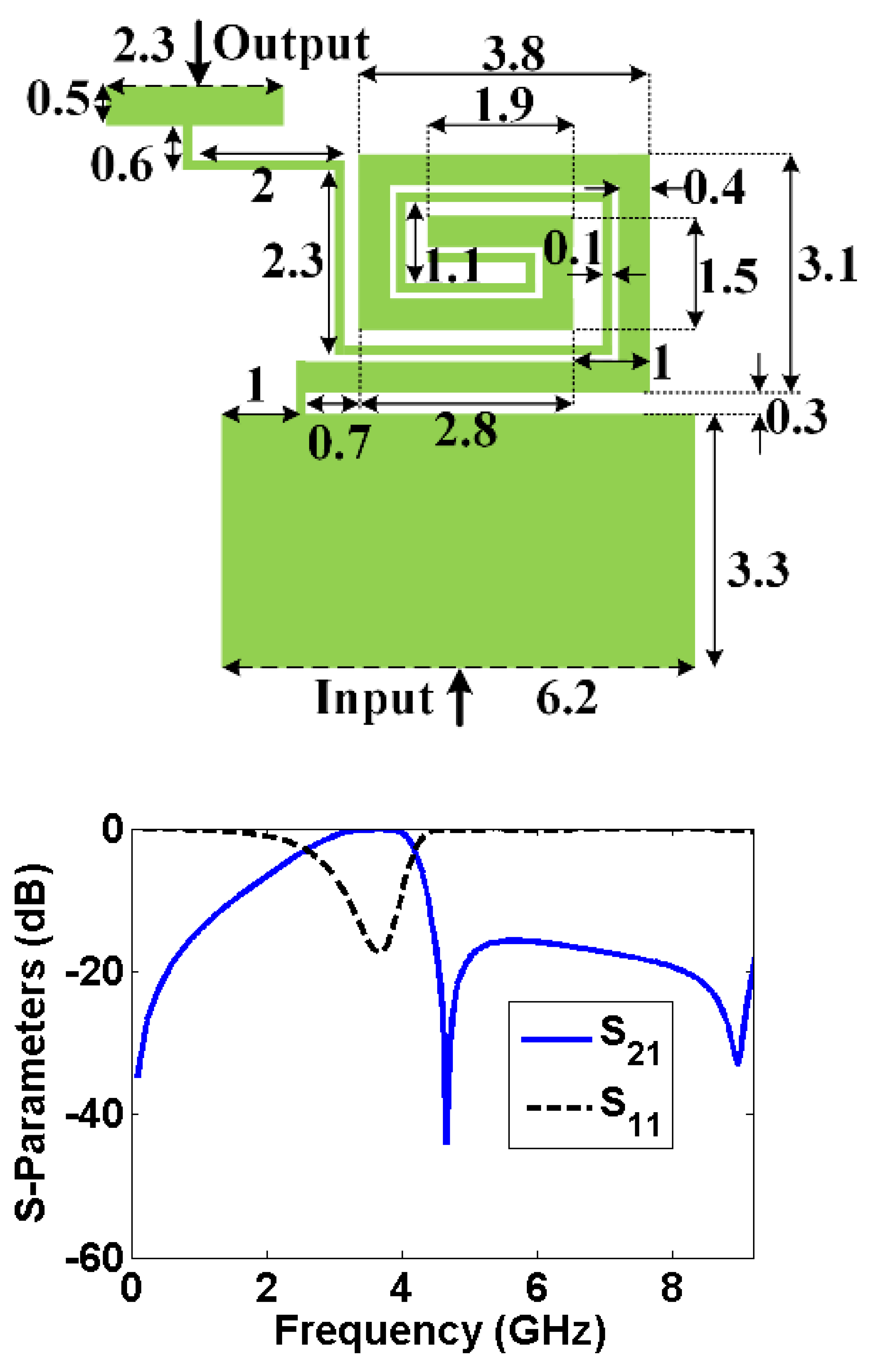 Symmetry 15 00821 g005