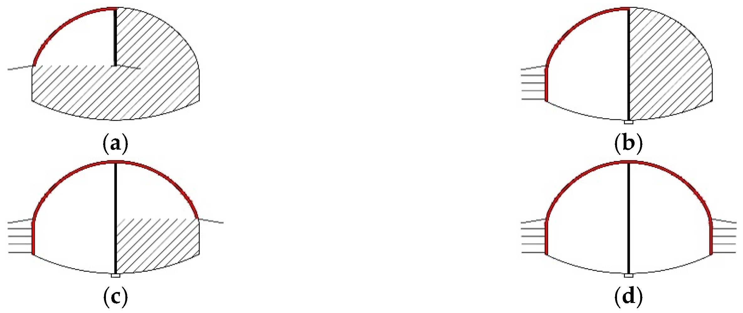 Symmetry 15 00830 g006