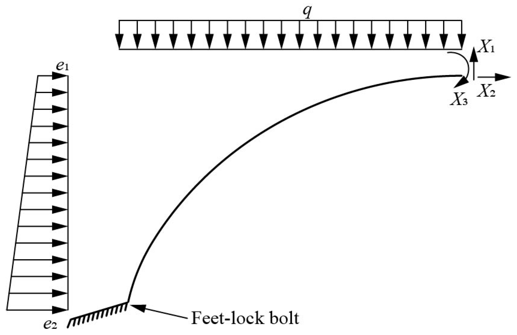Symmetry 15 00830 g011