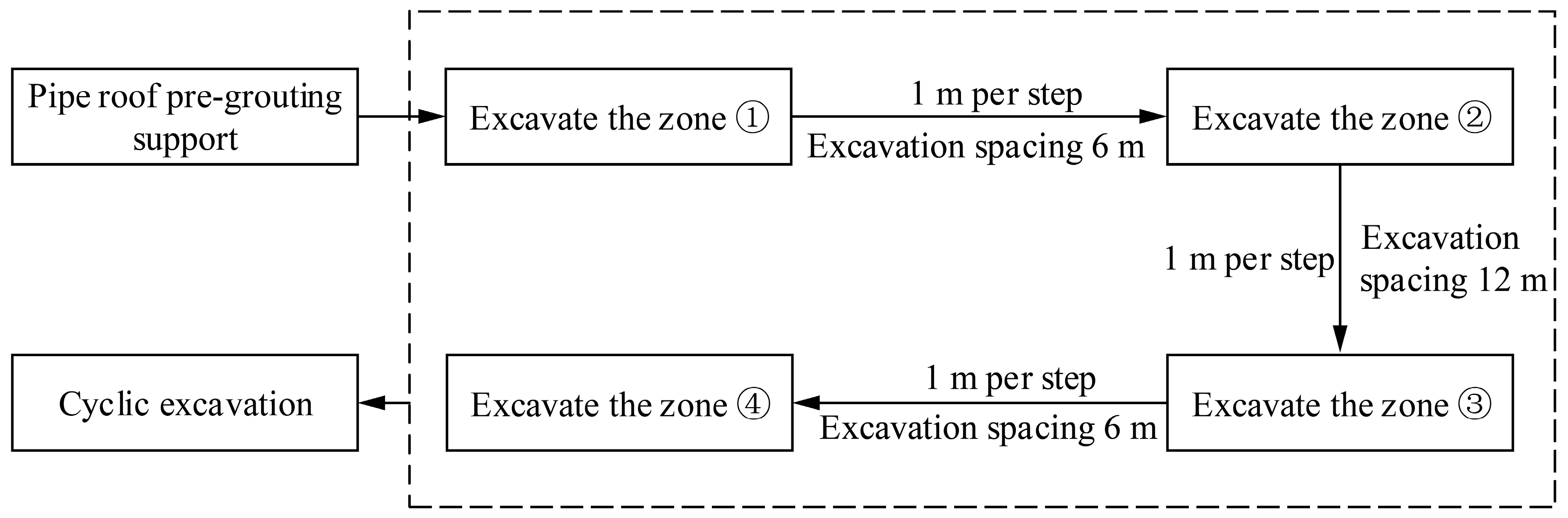 Symmetry 15 00830 g019