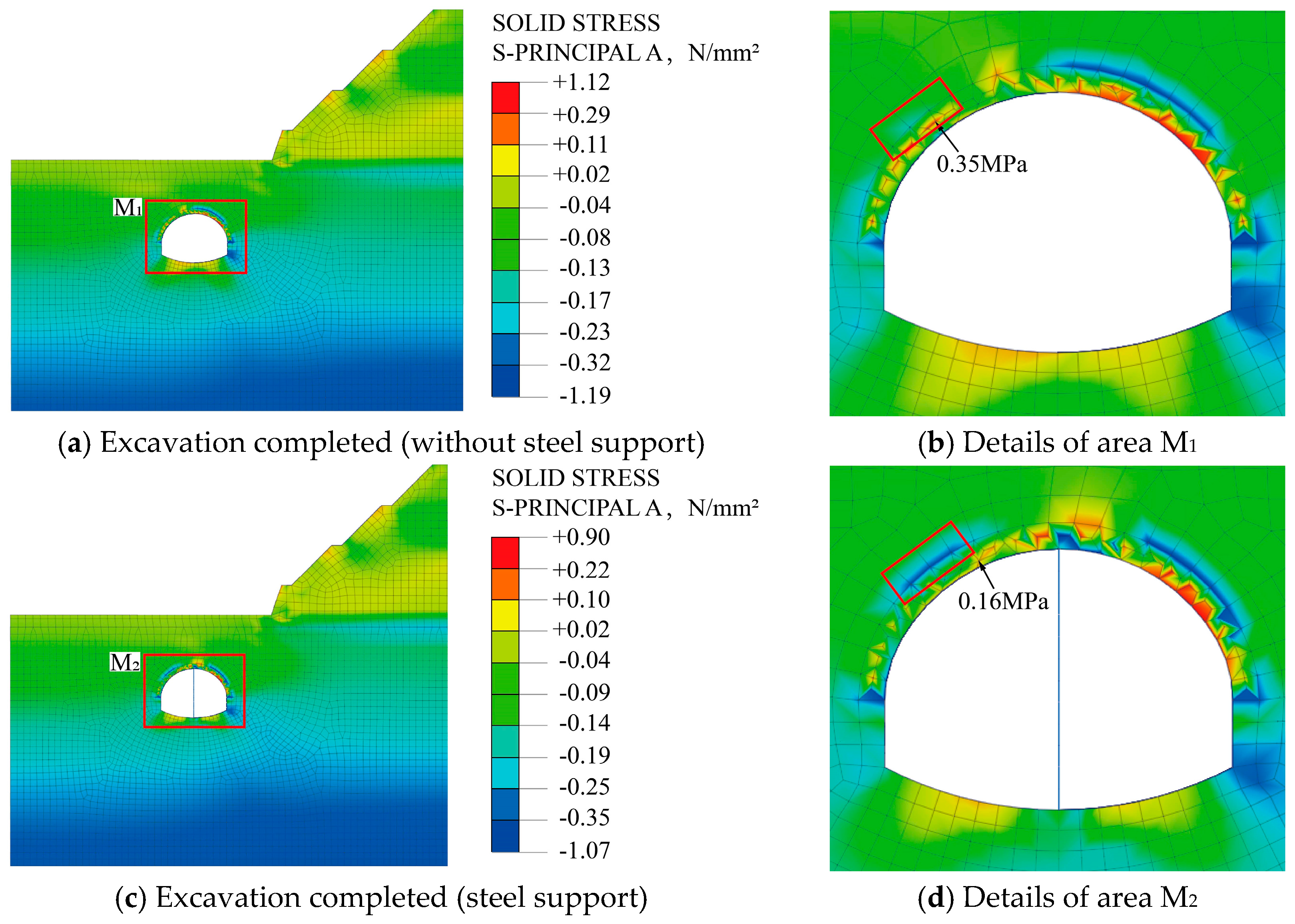 Symmetry 15 00830 g021