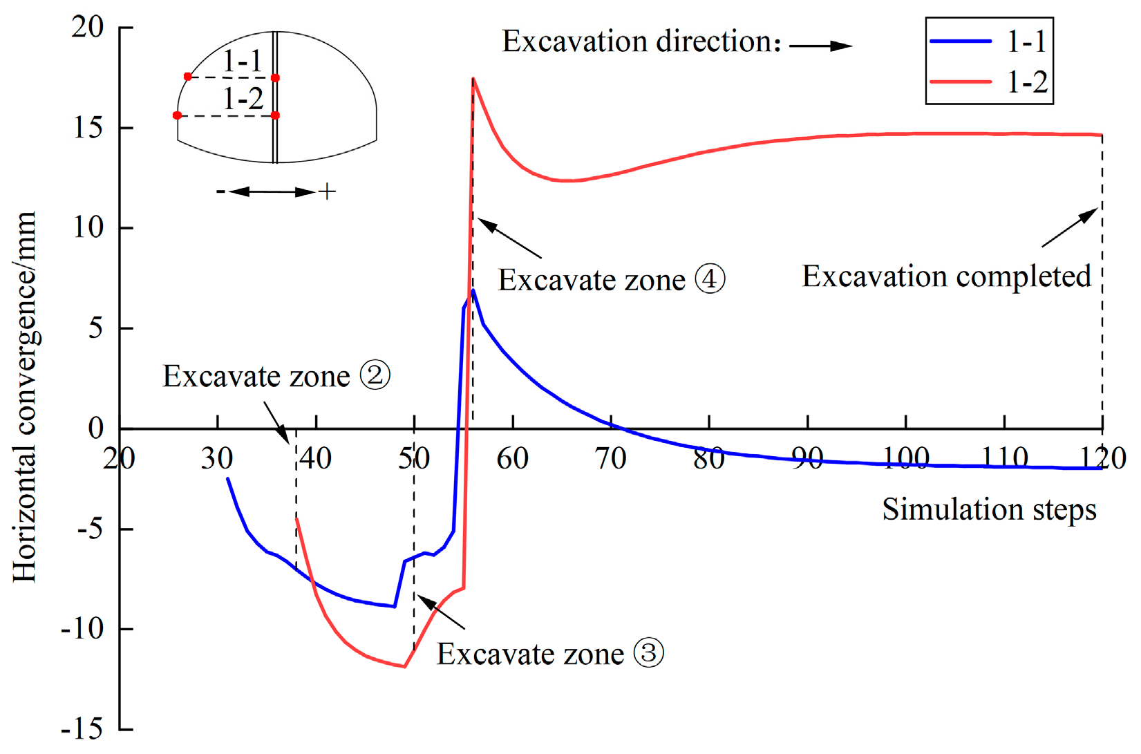 Symmetry 15 00830 g026