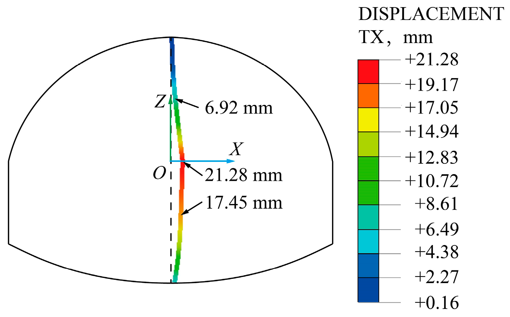 Symmetry 15 00830 g027