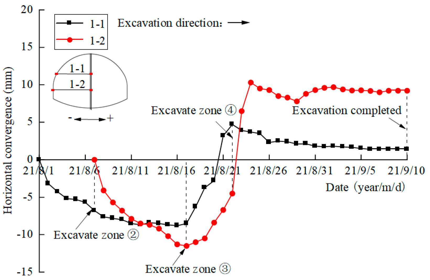 Symmetry 15 00830 g030