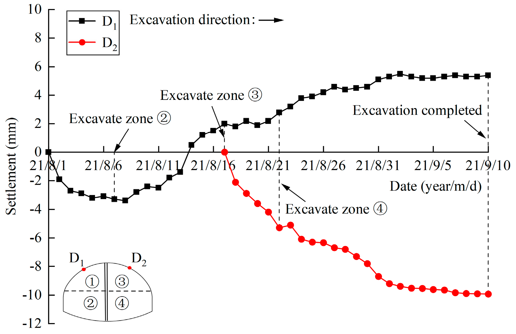 Symmetry 15 00830 g031